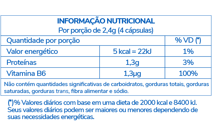 Informação Nutricional - LEVEDO DE CERVEJA