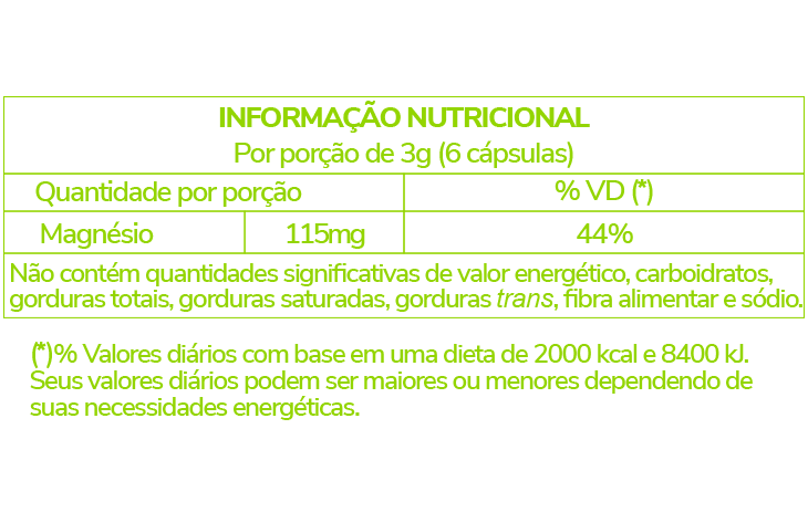 Informação Nutricional - CLORETO DE MAGNÉSIO