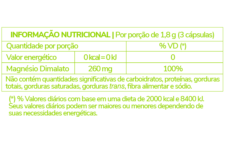 Informação Nutricional - MAGNÉSIO DIMALATO