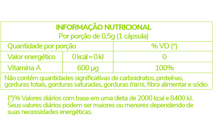 Informação Nutricional - VITAMINA A