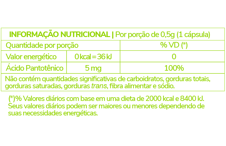 Informação Nutricional - VITAMINA B5