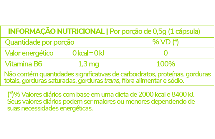 Informação Nutricional - VITAMINA B6