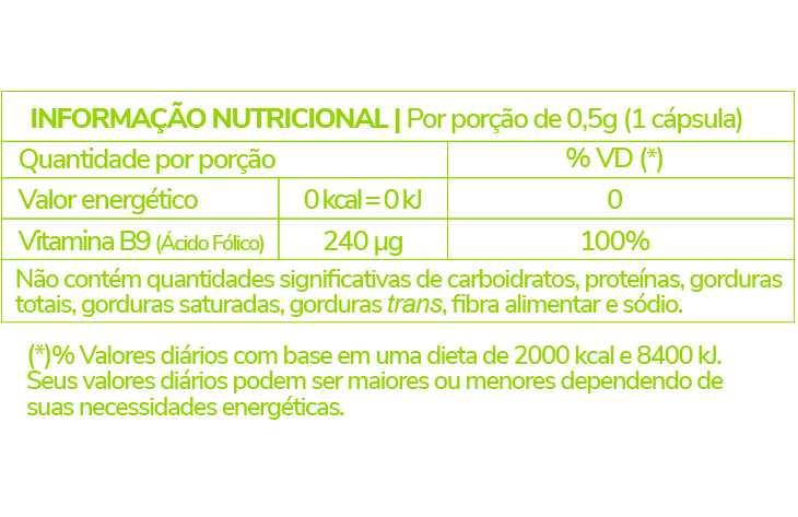 Informação Nutricional - VITAMINA B9